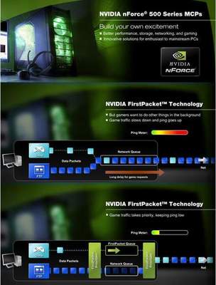 緊盯DX10市場，映泰以游戲超頻主板引領PC硬件創新潮流