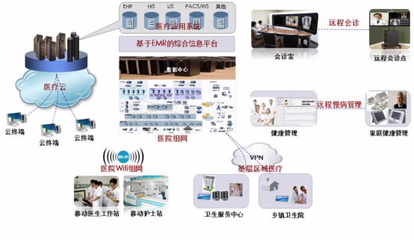 深圳市君和信息技術(shù) 深耕醫(yī)療信息化，賦能智慧醫(yī)療新未來